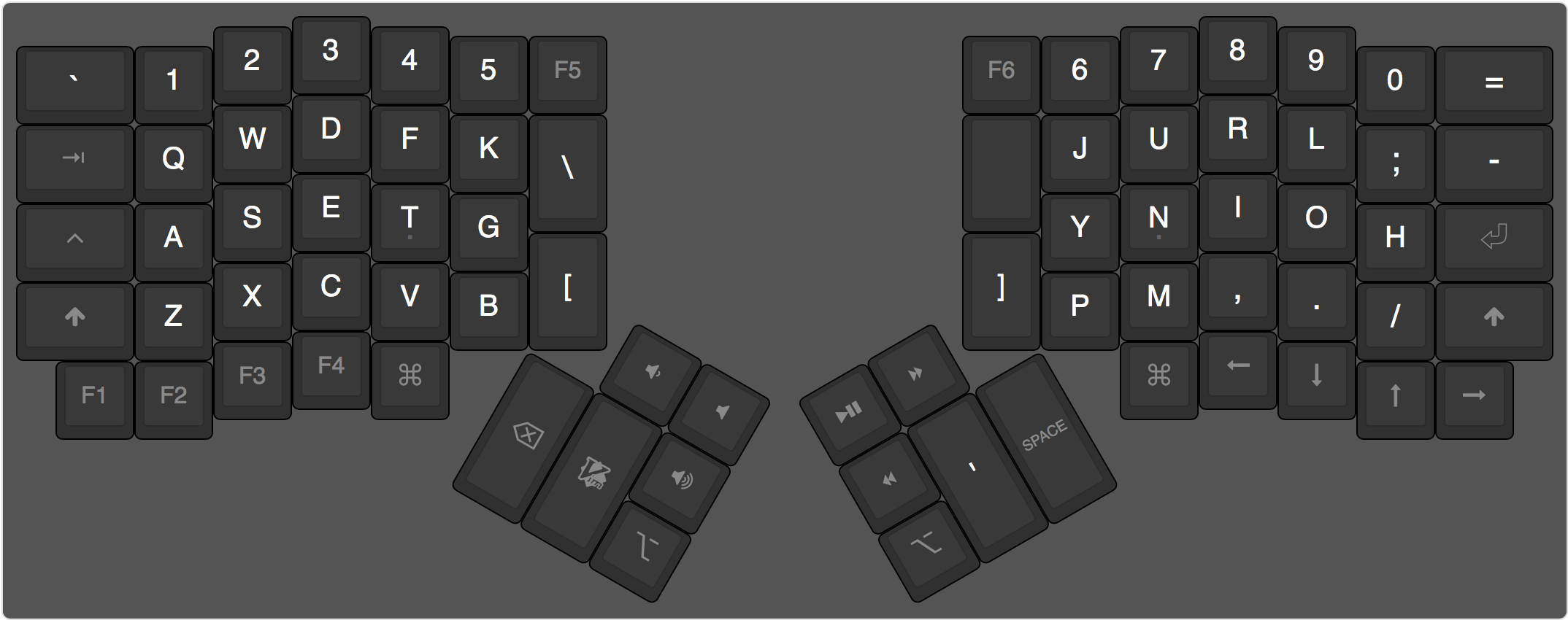 keyboard-layout