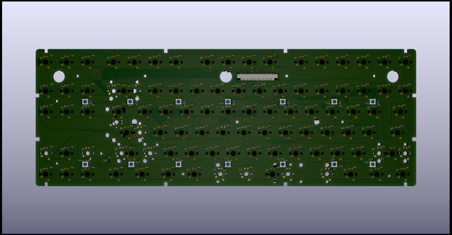 Rendering of bot layer with ANSI